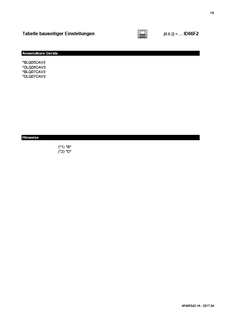 EBLQ05-07CV3-EDLQ04-07CV3_4PDE405542_1A_Installer Reference Guide_Field settings table_German.pdf download
